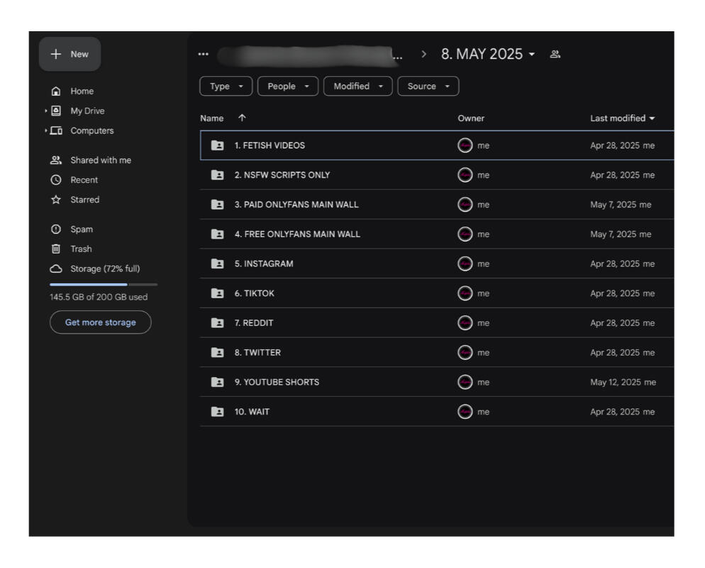 Google Drive Structure